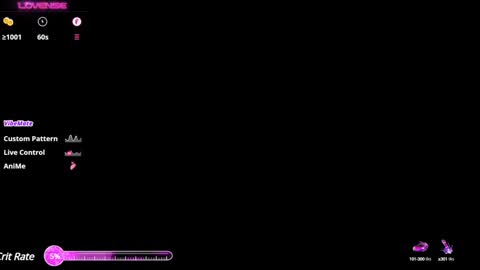 Snapshot of robun1801 chatting on January 2025 03:00:02 AM Tequila and Whiskey online show from January 2025 03:00:02 AM