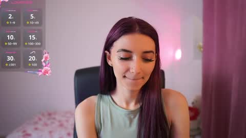 Snapshot of rocknrose18 chatting on May 2026 01:21:02 PM RocknRose18 online show from May 2026 01:21:02 PM