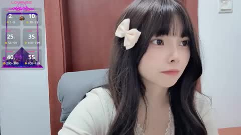 Snapshot of rose6688 chatting on November 2025 09:33:01 AM rose online show from November 2025 09:33:01 AM