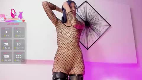 Snapshot of rose_baker_ chatting on December 2025 12:25:02 PM ROSE BAKER online show from December 2025 12:25:02 PM