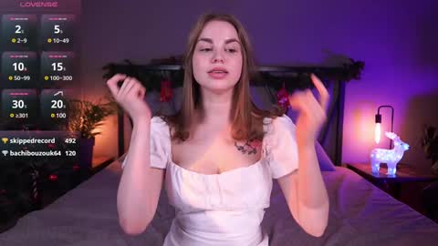 Rose online show from January 2025 08:07:02 AM