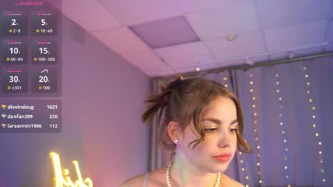 Rose online show from January 2025 11:35:01 AM