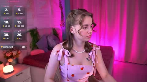 Rose online show from January 2025 08:25:02 AM