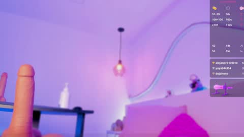 Snapshot of roxannegomez_ chatting on January 2025 04:08:01 PM Roxanne Gomez online show from January 2025 04:08:01 PM