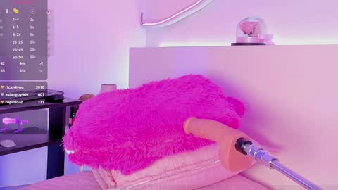 Snapshot of roxannegomez_ chatting on January 2025 04:37:01 PM Roxanne Gomez online show from January 2025 04:37:01 PM