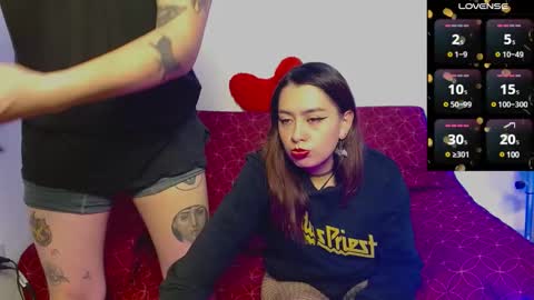 roxxxann666 online show from January 2025 06:36:02 AM