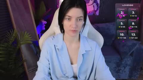 roxy_riot_ online show from November 2025 01:22:01 AM