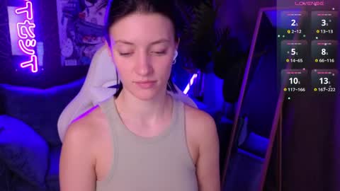 roxy_riot_ online show from April 2026 02:01:01 AM