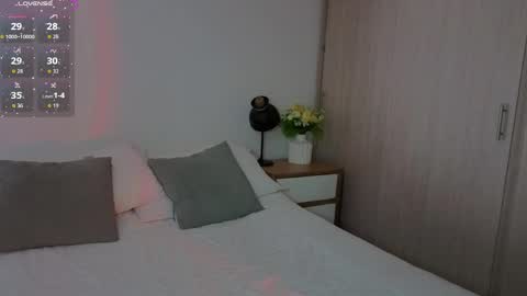 Lorenn online show from April 2026 07:55:02 PM