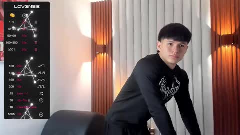 Ryo Kush online show from March 2026 04:18:02 AM