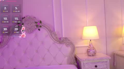 Samantha  online show from March 2026 04:51:01 AM