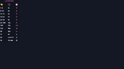 Samantha online show from May 2026 12:22:02 PM