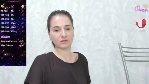 SandraxRay online show from May 2026 06:40:01 AM