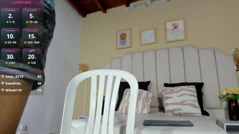 sara_hannks online show from May 2026 12:18:01 AM