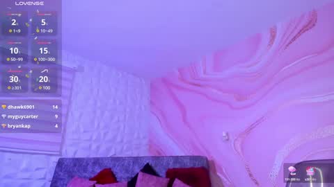 Sara online show from December 2024 01:38:02 AM