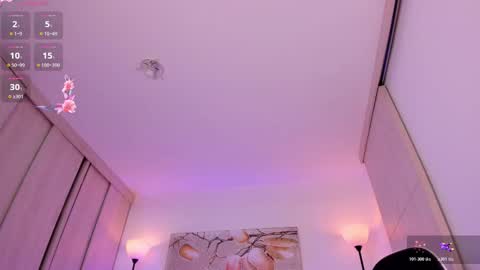 sara cavali online show from January 2026 06:35:01 PM