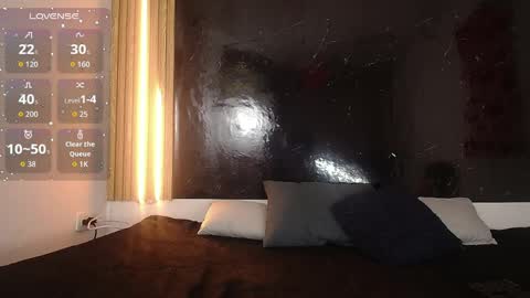 sarahajhoness online show from April 2026 08:03:02 PM