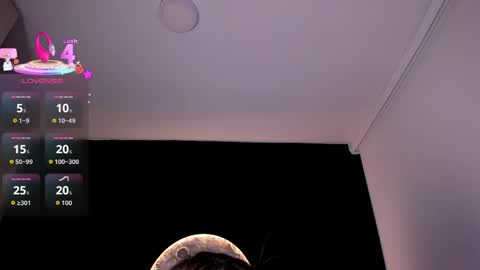 Sara jones   online show from May 2026 05:54:01 PM
