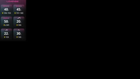 SARA online show from January 2026 08:14:02 PM