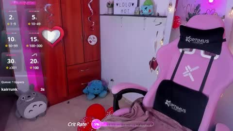 Snapshot of saralolo420 chatting on February 2025 02:15:02 AM sara online show from February 2025 02:15:02 AM