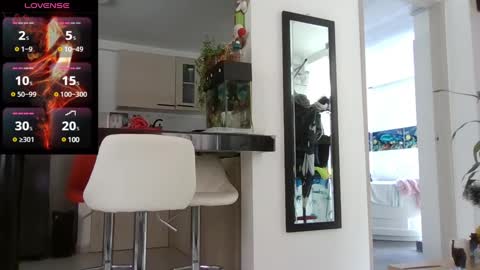 sara martinez online show from December 2024 05:15:01 PM