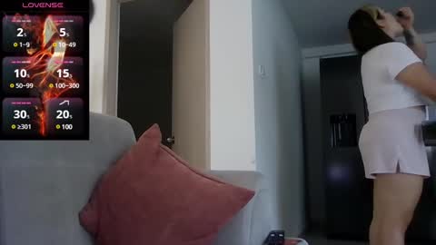 sara martinez online show from January 2025 07:05:01 PM