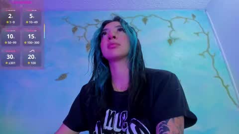 Snapshot of saturno_stone chatting on November 2025 04:45:02 AM Saturnooo online show from November 2025 04:45:02 AM