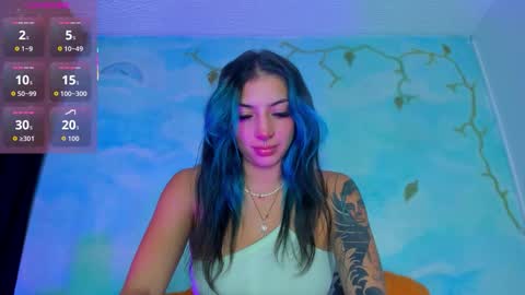 Saturnooo online show from January 2026 03:12:02 AM