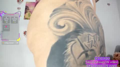 Scarlett Oconnor online show from February 2026 04:21:02 AM