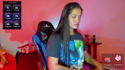 Snapshot of scarlet_kennedy98 chatting on December 2025 06:36:02 PM scarlet taylor kennedy online show from December 2025 06:36:02 PM