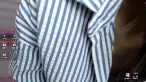 SCARLLET online show from February 2025 07:38:01 PM