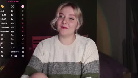 Ilona online show from March 2026 12:07:01 AM