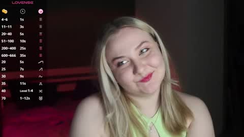 Ilona online show from March 2026 12:05:01 AM