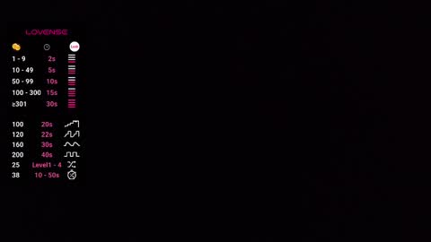 serenity221122 online show from January 2025 09:00:02 PM