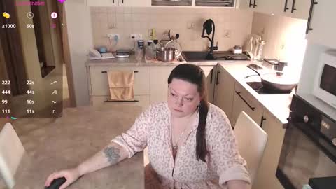 Roxy Kate Mary Alex Arnold online show from February 2026 03:54:02 PM