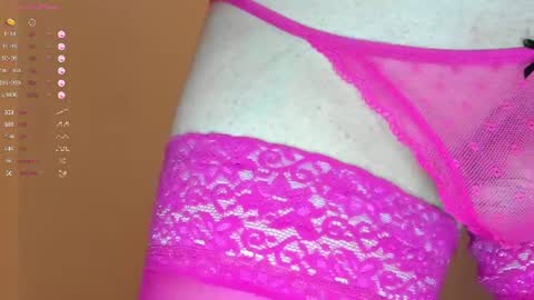 Snapshot of sexythongslut chatting on July 2026 08:32:02 AM Sexythongslut online show from July 2026 08:32:02 AM