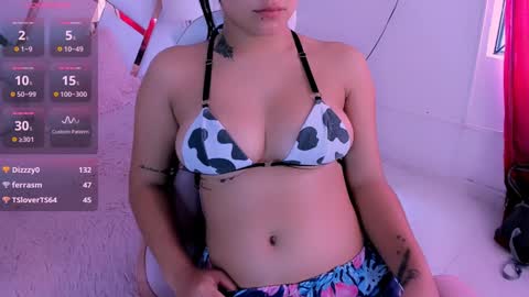 Snapshot of sexyy_kitty18 chatting on January 2025 02:24:02 PM KATY online show from January 2025 02:24:02 PM