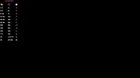 Snapshot of shandejarnett chatting on November 2025 11:21:02 AM Maya3 online show from November 2025 11:21:02 AM