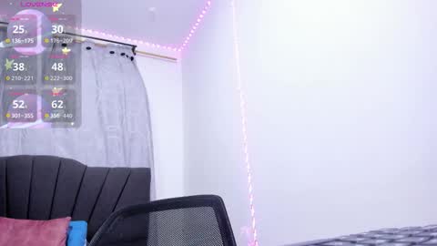 Snapshot of shantal_smith9 chatting on December 2025 04:21:01 AM S H A N T A L S M I T H online show from December 2025 04:21:01 AM