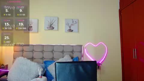 Snapshot of sharon_makelove chatting on July 2026 07:08:02 PM ESTEFI online show from July 2026 07:08:02 PM