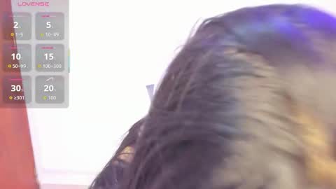 sharonscothh online show from December 2025 08:48:01 PM