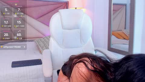 Shego  online show from January 2025 11:31:01 PM