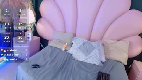 Snapshot of shellbydior chatting on January 2025 11:36:02 PM shellbydior online show from January 2025 11:36:02 PM