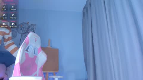 jennywoody online show from January 2025 05:37:01 PM