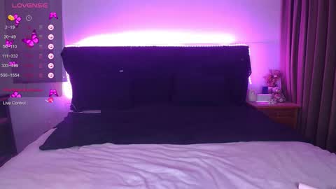 Snapshot of shysweetrish chatting on February 2026 12:20:01 AM shysweetrish online show from February 2026 12:20:01 AM