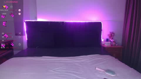 Snapshot of shysweetrish chatting on May 2026 04:07:01 AM shysweetrish online show from May 2026 04:07:01 AM