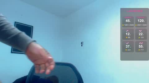 silvabranko online show from January 2025 11:11:01 AM