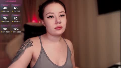 Snapshot of sinigami_ chatting on December 2024 03:47:02 AM Ari online show from December 2024 03:47:02 AM