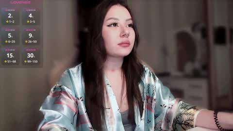 Snapshot of sinigami_ chatting on January 2025 11:01:02 PM Ari online show from January 2025 11:01:02 PM