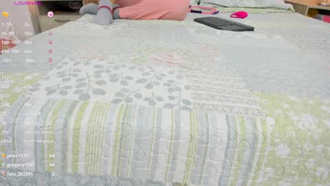 Isabela online show from January 2025 02:35:01 PM